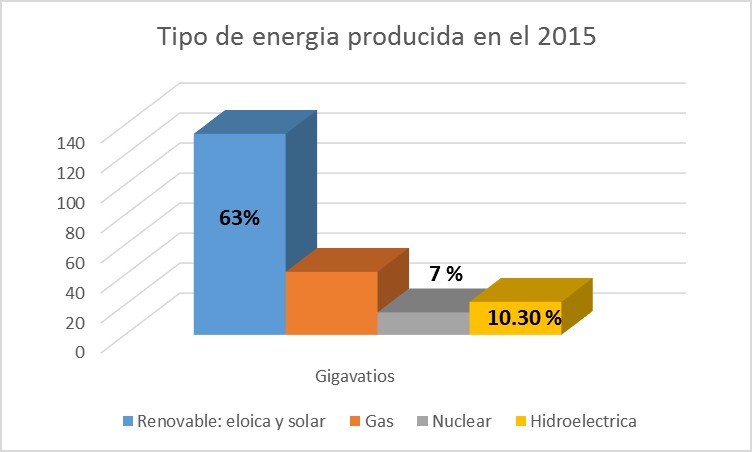 grafico1.jpg